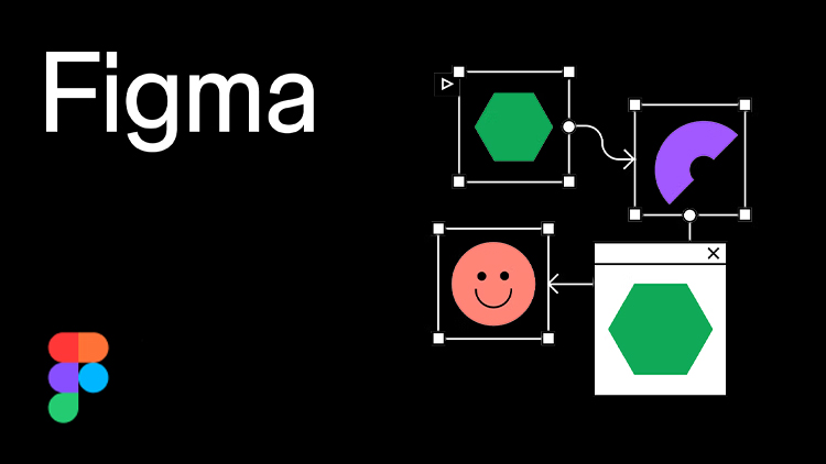 Gráfica de Figma mostrando elementos clave del diseño UI